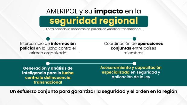 Fortaleciendo la cooperaci&oacute;n policial en Am&eacute;rica