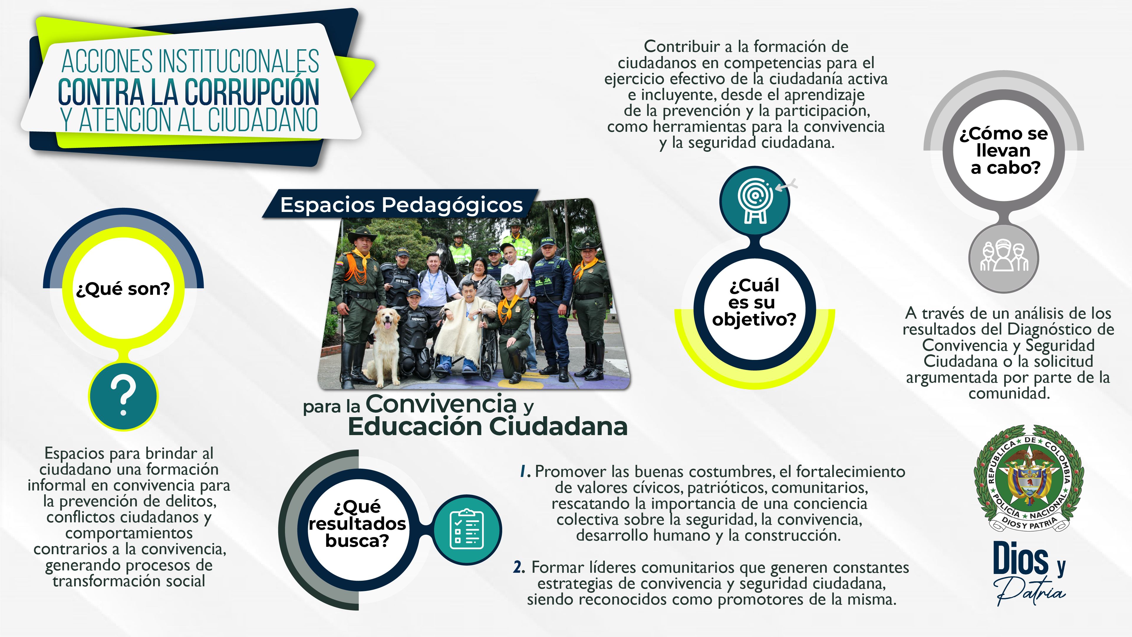 Espacios pedag&oacute;gicos para la convivencia y educaci&oacute;n ciudadana 