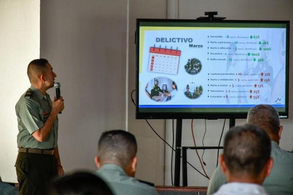 Cooperación Interinstitucional e Internacional