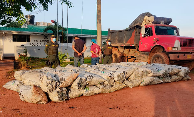 Personas capturadas y Elementos incautados 