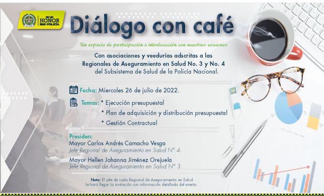 Dialogo con café