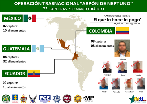 En cuatro países fue desarticulada red criminal vinculada con el cartel de Sinaloa